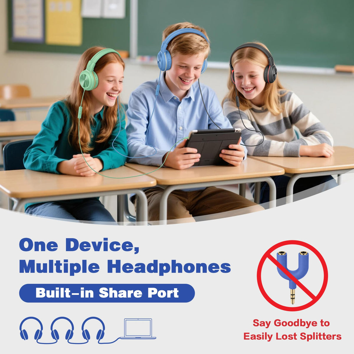 SIMOLIO Manyshare volume limiter protects ears in classroom and travel scenarios.