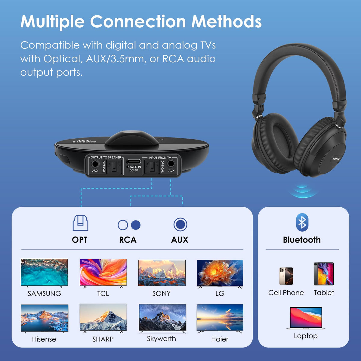 SIMOLIO multi-headphone pack designed for larger gatherings.