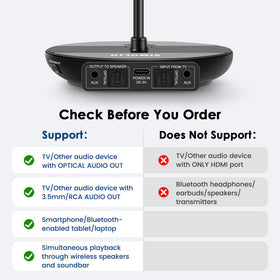 SIMOLIO zero lip-sync delay ensures audio matches video.