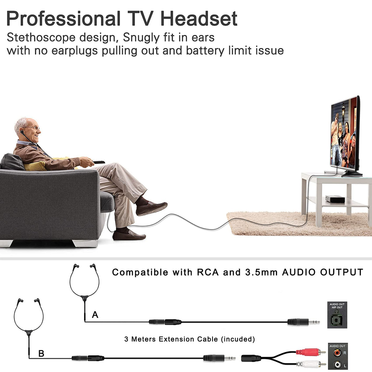 SIMOLIO SM-901TV memory foam ear tips offer soft comfort for long listening.