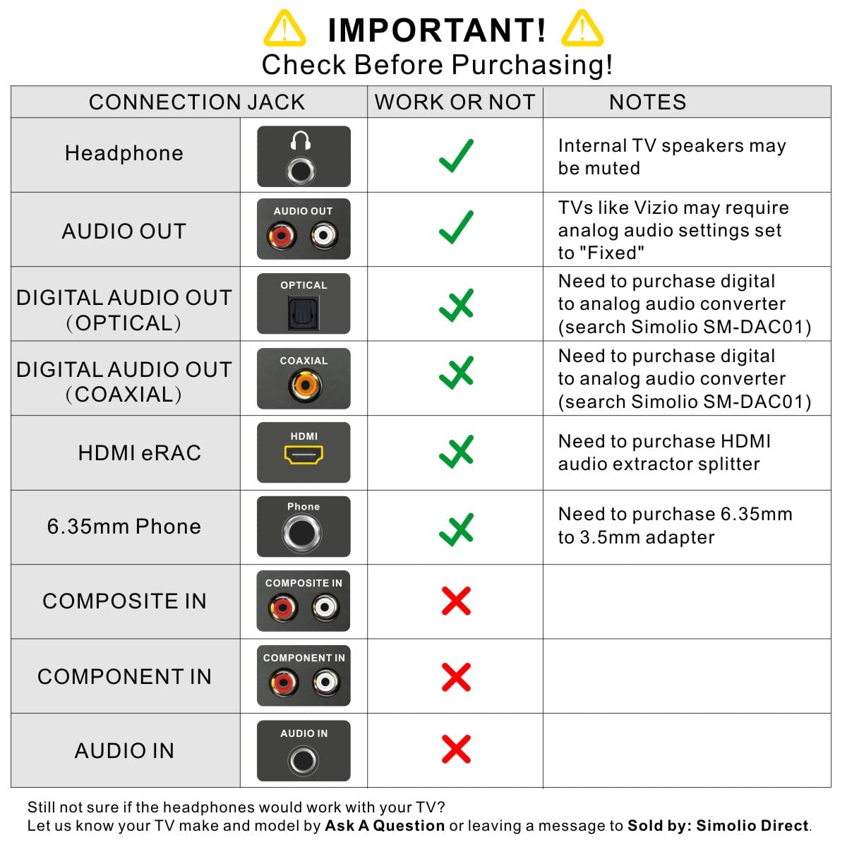 SIMOLIO SM-906TV inline mic and controls ready for hands-free use