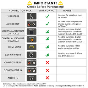 SIMOLIO SM-906TV inline mic and controls ready for hands-free use
