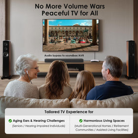 SIMOLIO by-pass connection to a TV soundbar via optical output