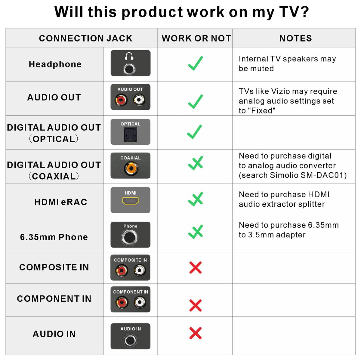 SIMOLIO TV headphones in Bluetooth mode for multi-device listening