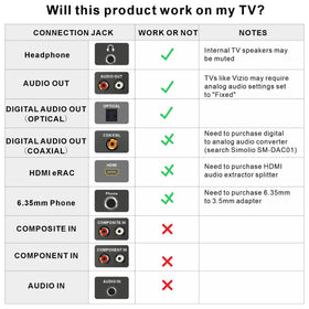 SIMOLIO TV headphones in Bluetooth mode for multi-device listening