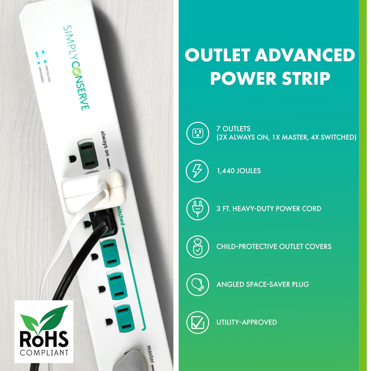 Simply Conserve SC73T1 always-on outlets image shows constant power to modems and cable boxes