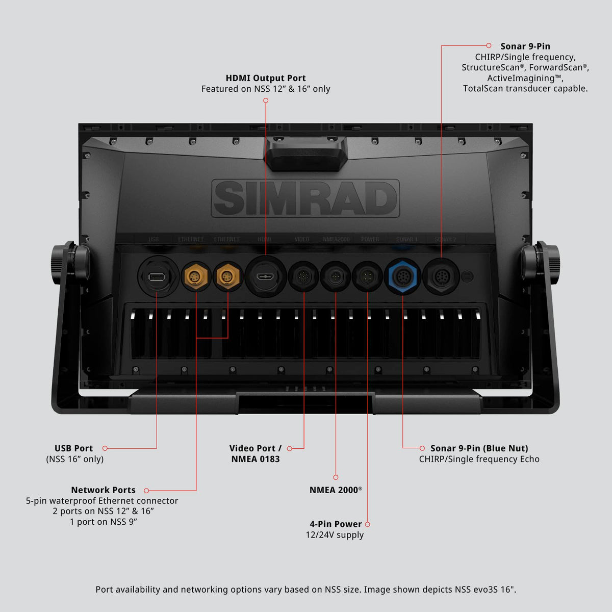 Simrad NSS9 evo3S HALO20+ radar provides long-range detection for safer boating.