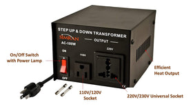 Simran AC-500 universal 220V socket close-up accepting multiple plug types securely