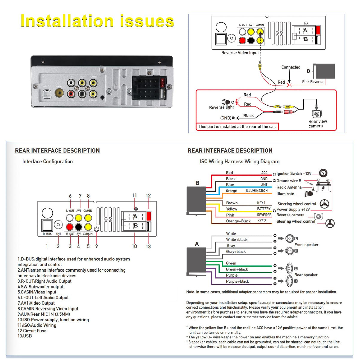 Single Din Car Stereo packaging and accessories including remote and mounting hardware