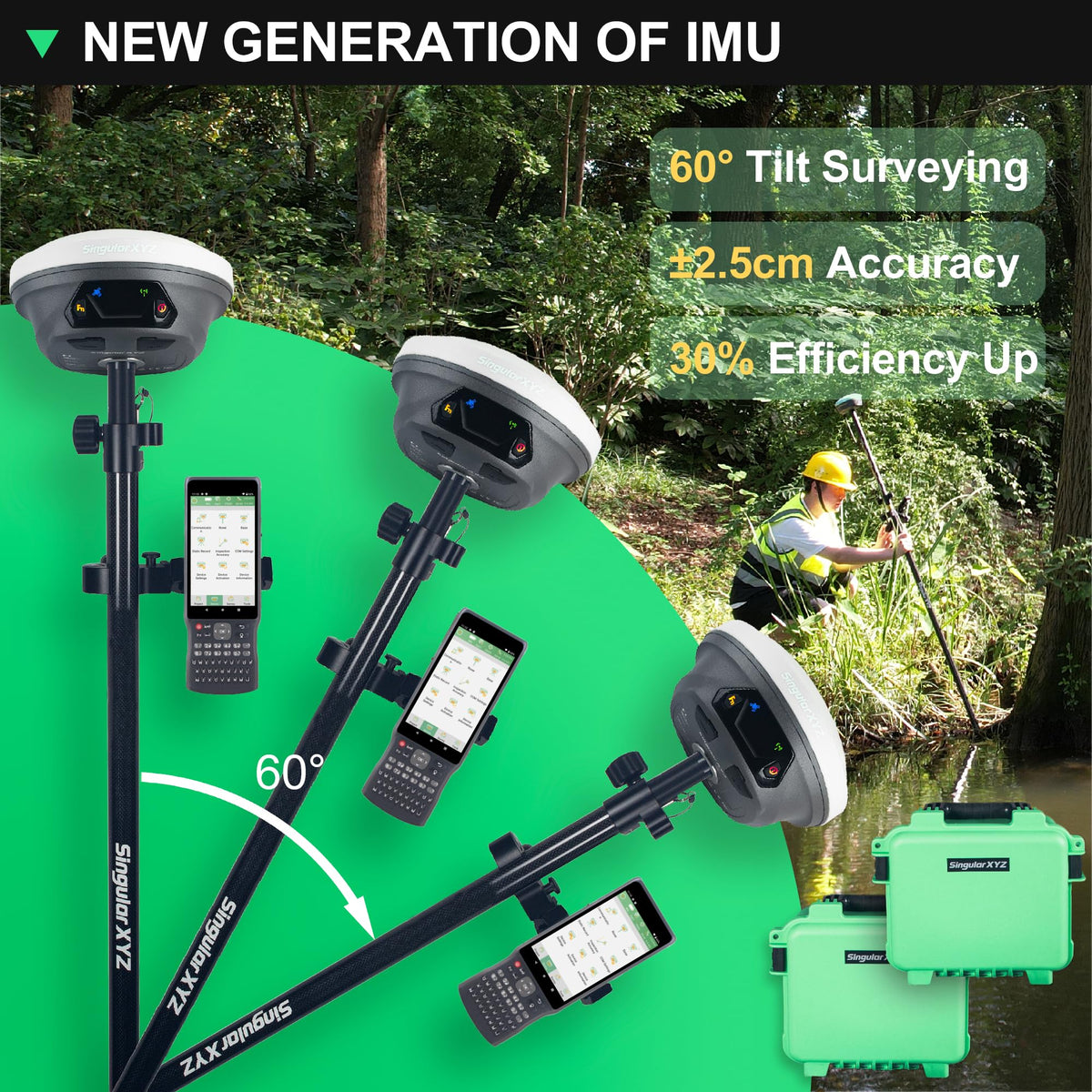 Inside E1 IMU housing for tilt-aware data