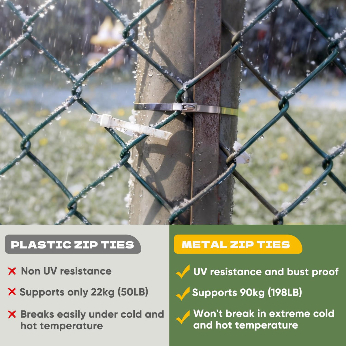 Sinlon zip ties installed on a fence to illustrate outdoor use.