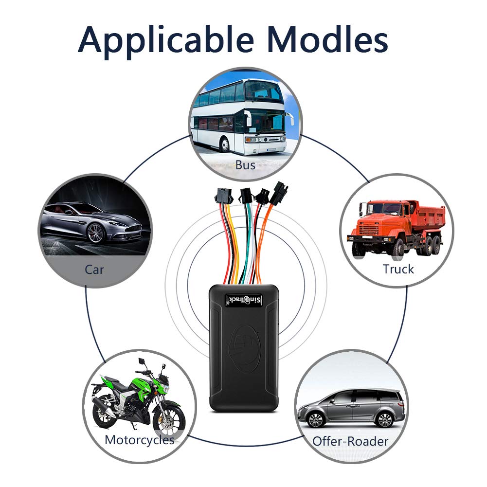 SinoTrack ST-906L size comparison beside credit card — compact portability benefit