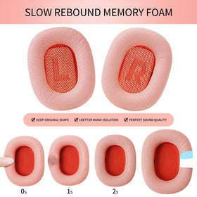 SINOWO pink packaging highlights premium replacement parts for AirPods Max.