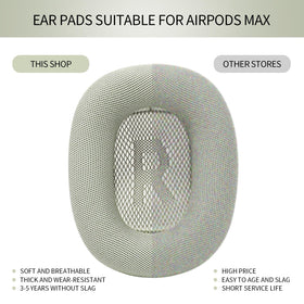 Sinowo memory foam core close-up shows contouring to ears for comfort.