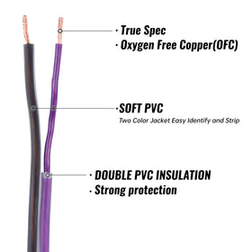 SINUS LIVE spade-connector compatible wire for secure speaker links.