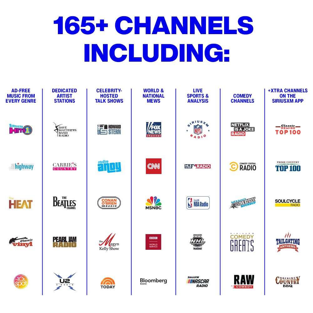 SiriusXM Onyx EZR ad-free music and talk channels for continuous entertainment.
