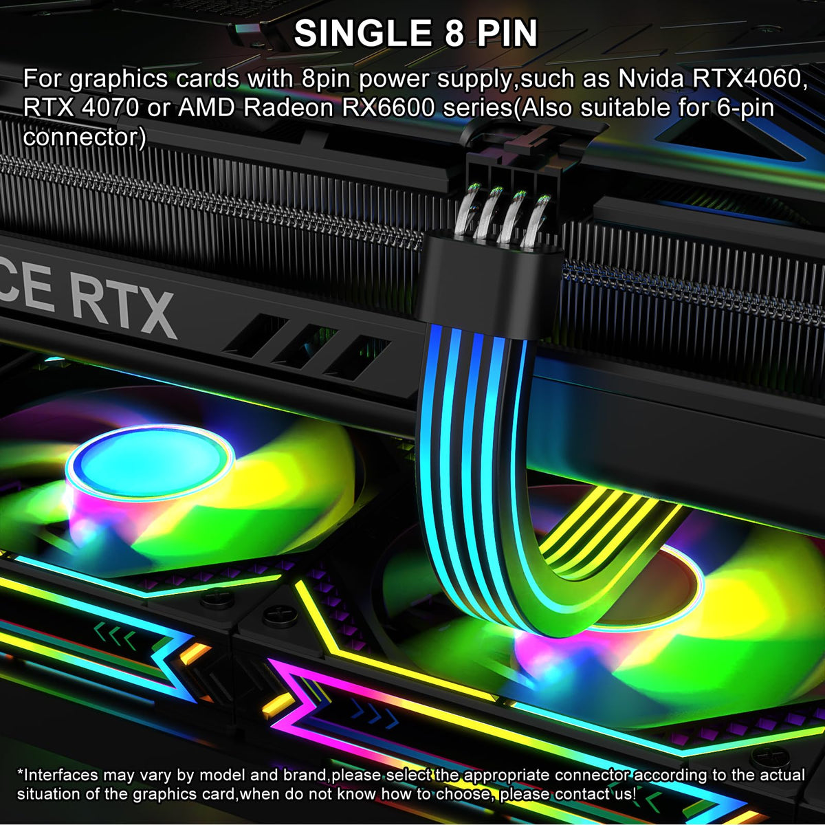 Flexible silicone GPU extension cable for easy routing