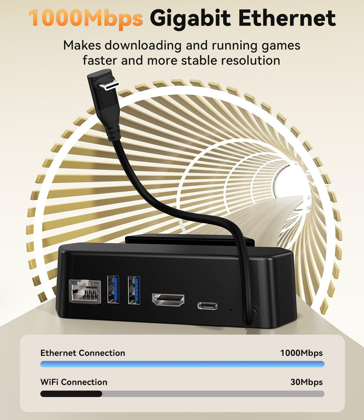 Monitor-connected SiWiQU Docking Station enabling immersive gaming setup