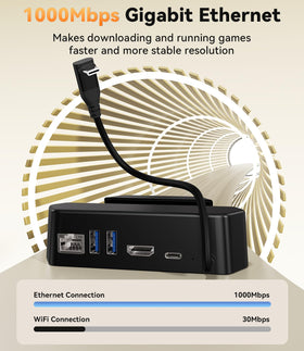 Monitor-connected SiWiQU Docking Station enabling immersive gaming setup