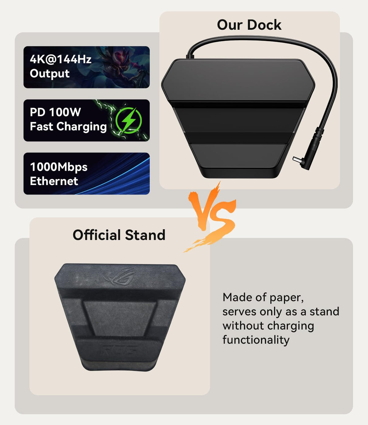 Two USB-A ports on SiWiQU Docking Station for quick peripherals