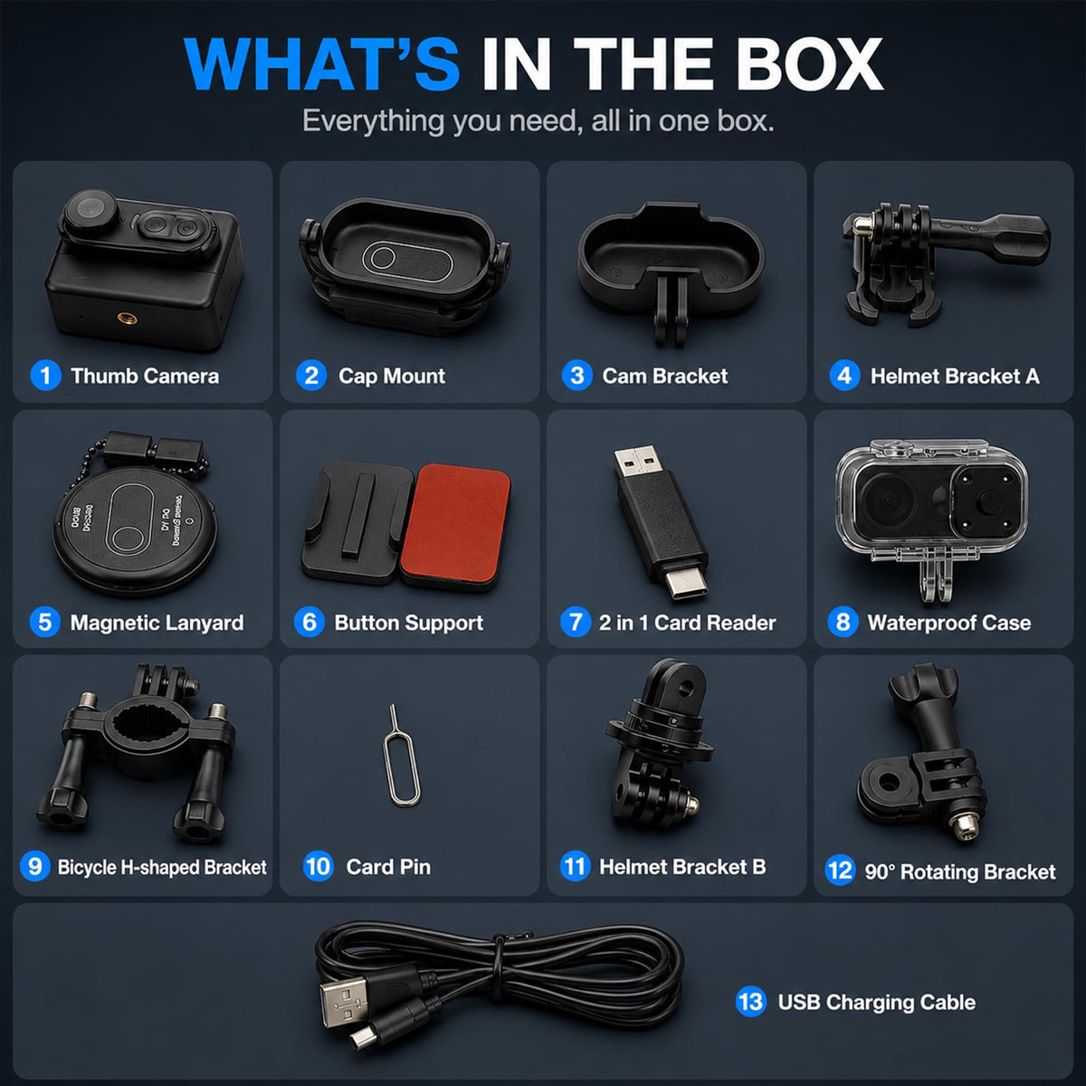 SixBondsCam compact design fits everyday carry.