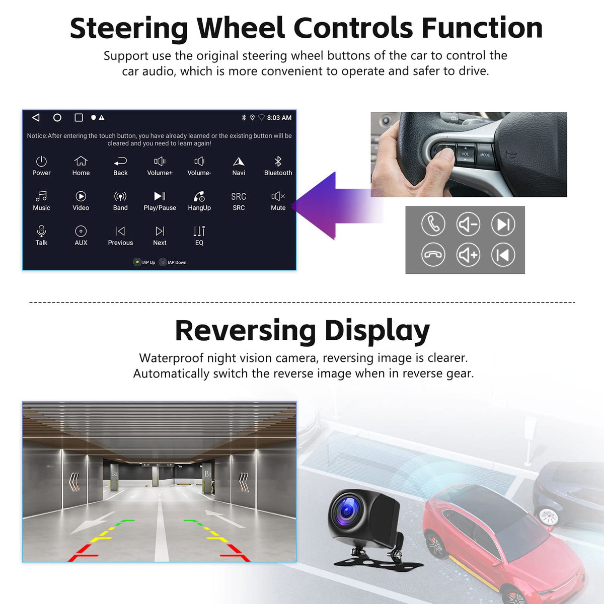 SIXTOP Mazda 6 AHD backup camera delivers clear reversing images