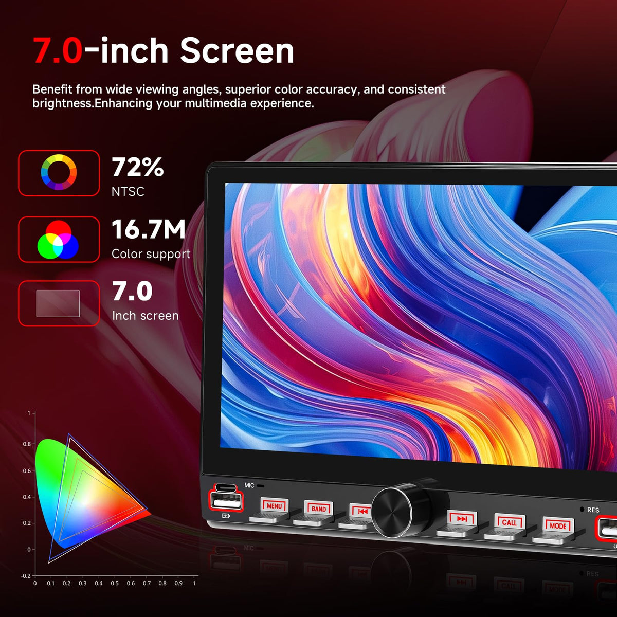 SIXWIN head unit installed in car dashboard for modernized in-vehicle experience