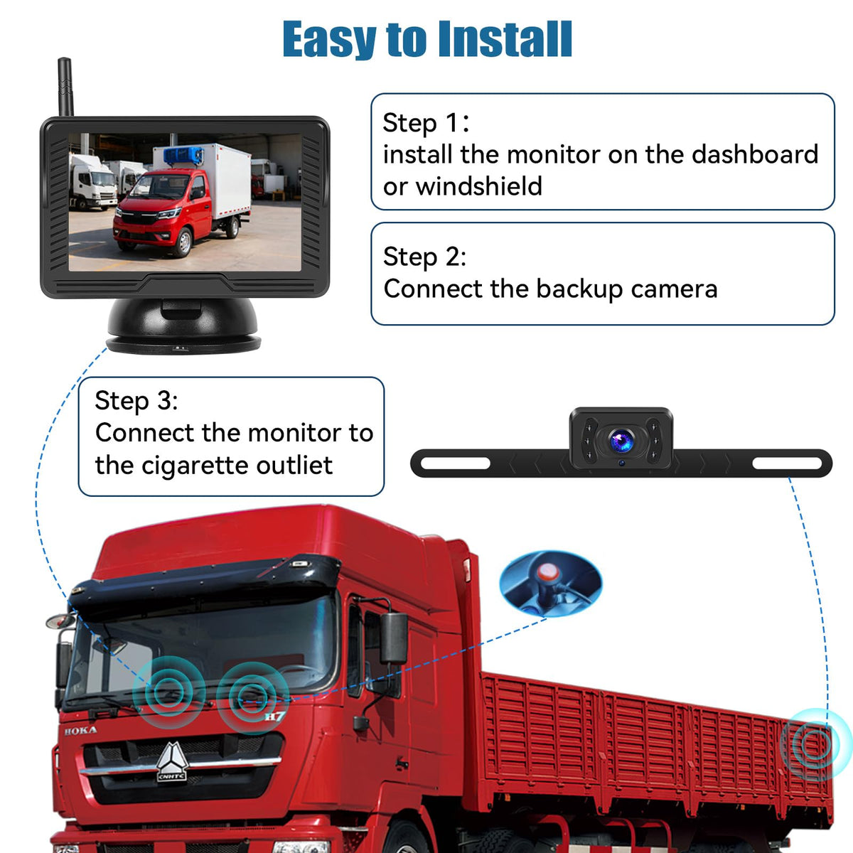 SIXWIN camera mounted on truck showing real-world backing confidence benefit