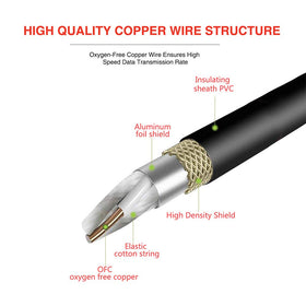 SiYear OFC copper conductors reduce noise for studio and live performances