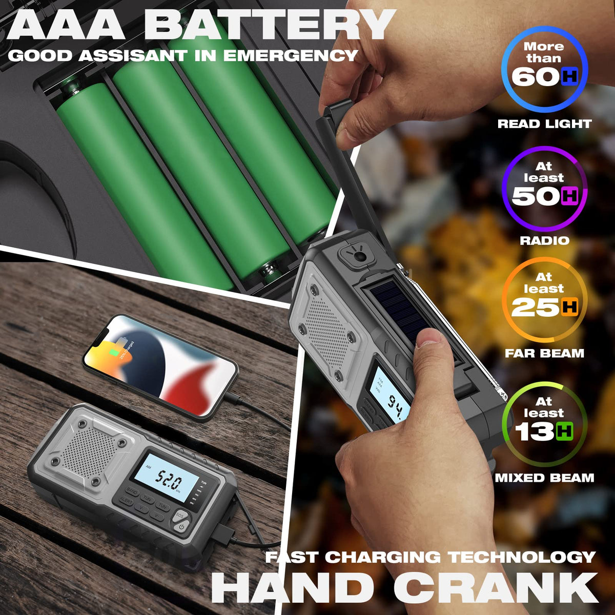 SIYEGK hand crank design provides power on demand for emergencies