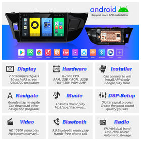 SizxNanv 10-inch touchscreen showing navigation and media in bright detail