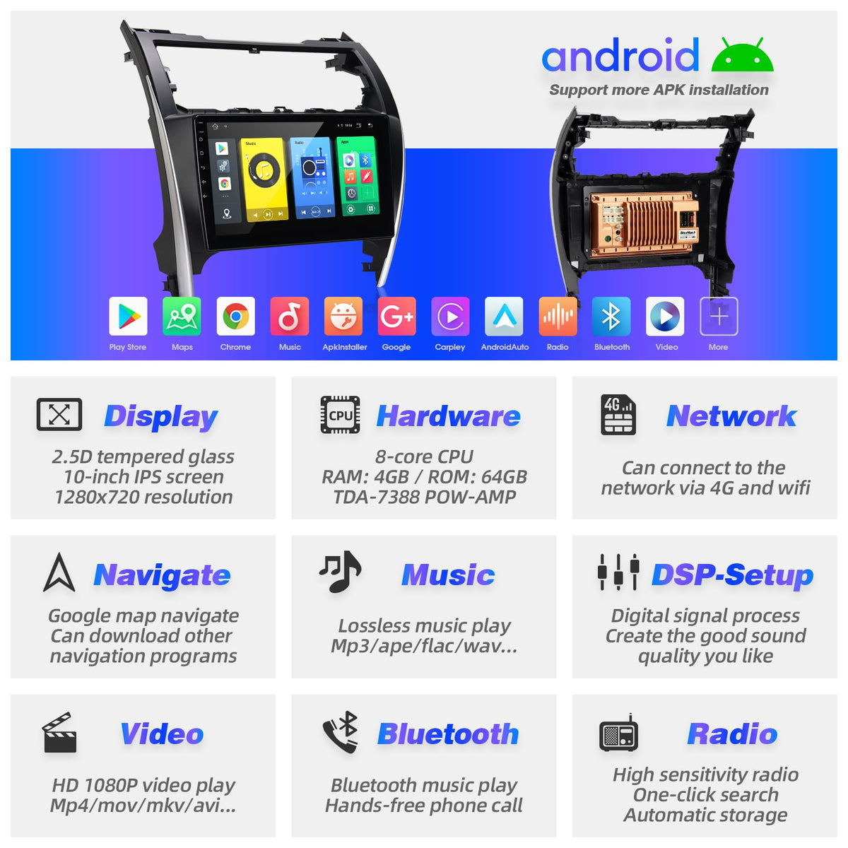 SizxNanv Android Auto screen for convenient voice assisted driving.