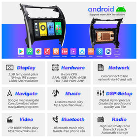 SizxNanv Android Auto screen for convenient voice assisted driving.