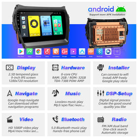 SizxNanv carplay android-auto integration enables seamless smartphone-assisted driving.