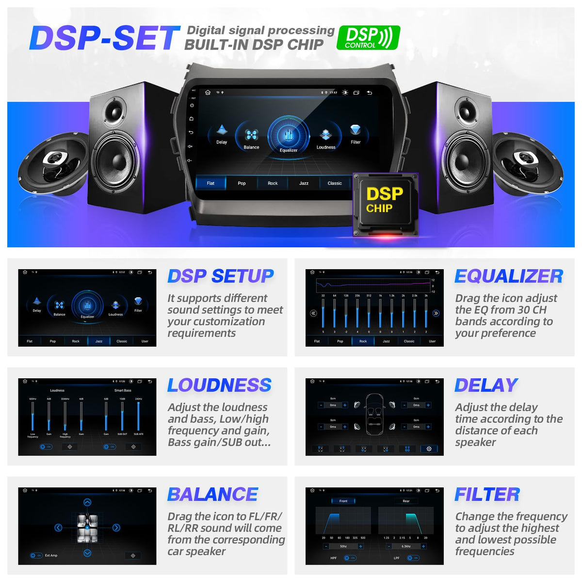 SizxNanv DSP audio processing enhances sound quality across vehicle seating.