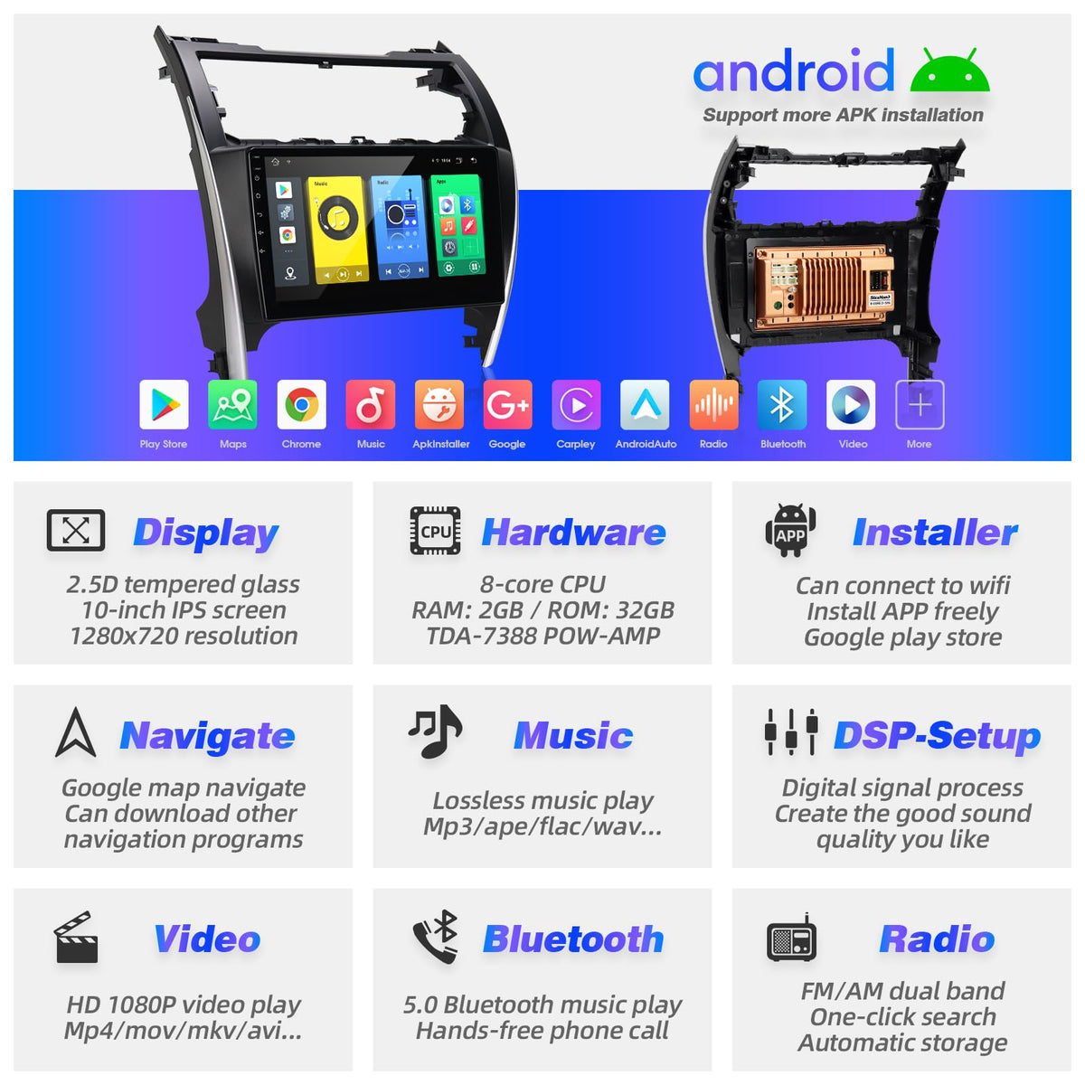 SizxNanv ten-inch touchscreen display with clear visuals and intuitive navigation