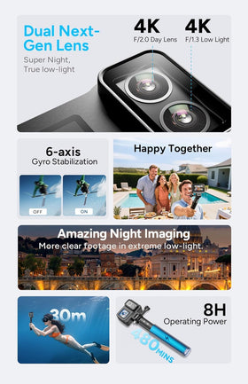 SJCAM SJ20 dual screens aid precise framing for selfies