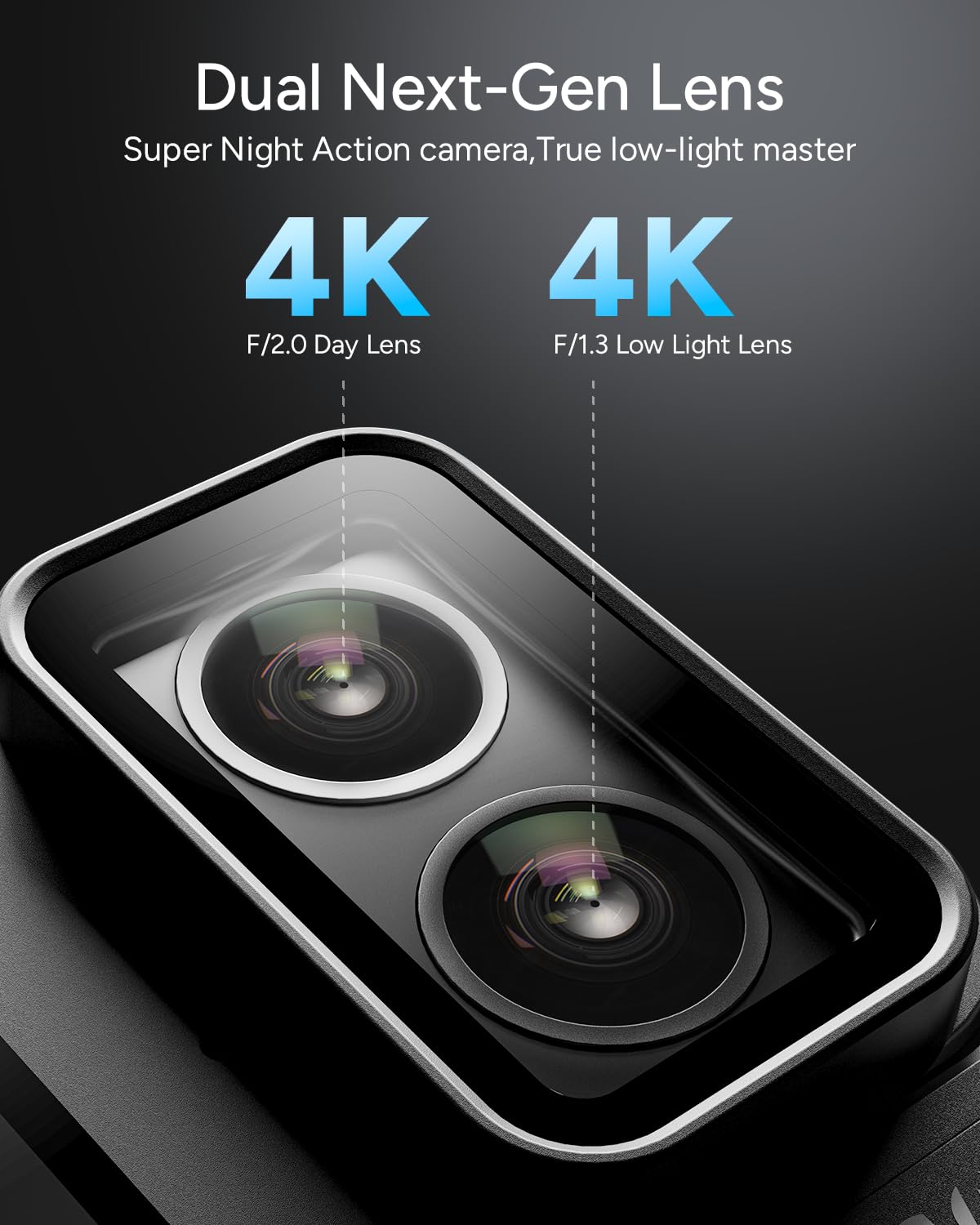 SJCAM SJ20 front and rear screens support versatile vlogging