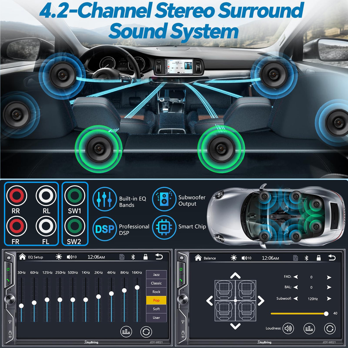 SJOYBRING rear ports showing power, RCA and camera inputs for easy setup