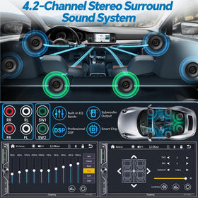 SJOYBRING rear ports showing power, RCA and camera inputs for easy setup