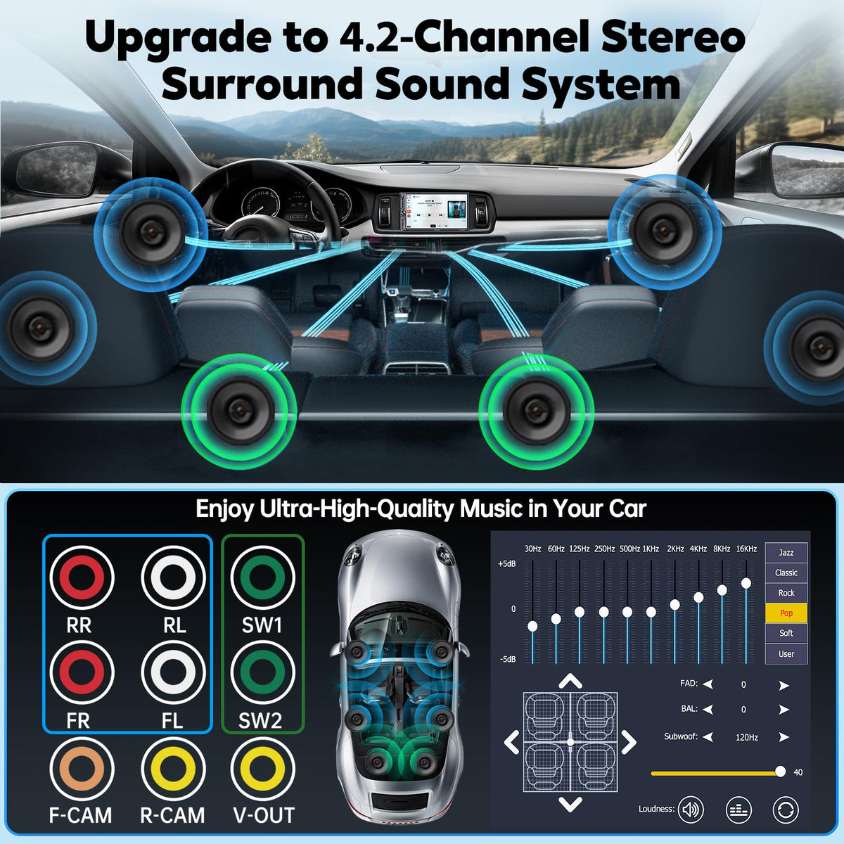 SJOYBRING HD night-vision backup camera helps safe reversing.