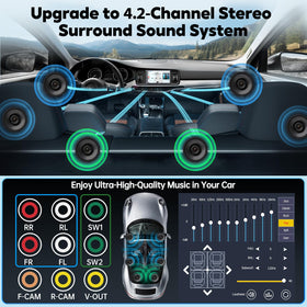 SJOYBRING HD night-vision backup camera helps safe reversing.