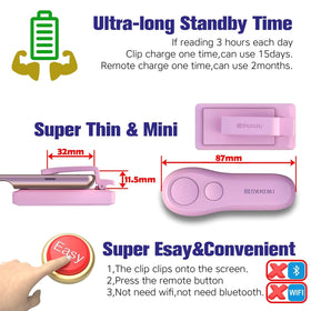 SK SYUKUYU remote button view showing ergonomic layout and easy one-press control