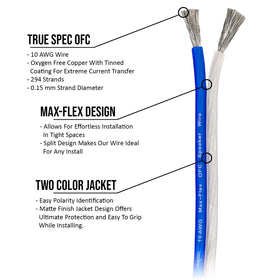 Skar Audio matte jacket texture offering easy grip and flexible routing