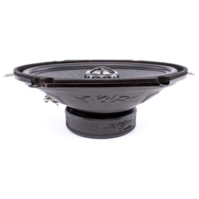 Skar Audio RPX68 frequency response 32 Hz to 20 kHz range.