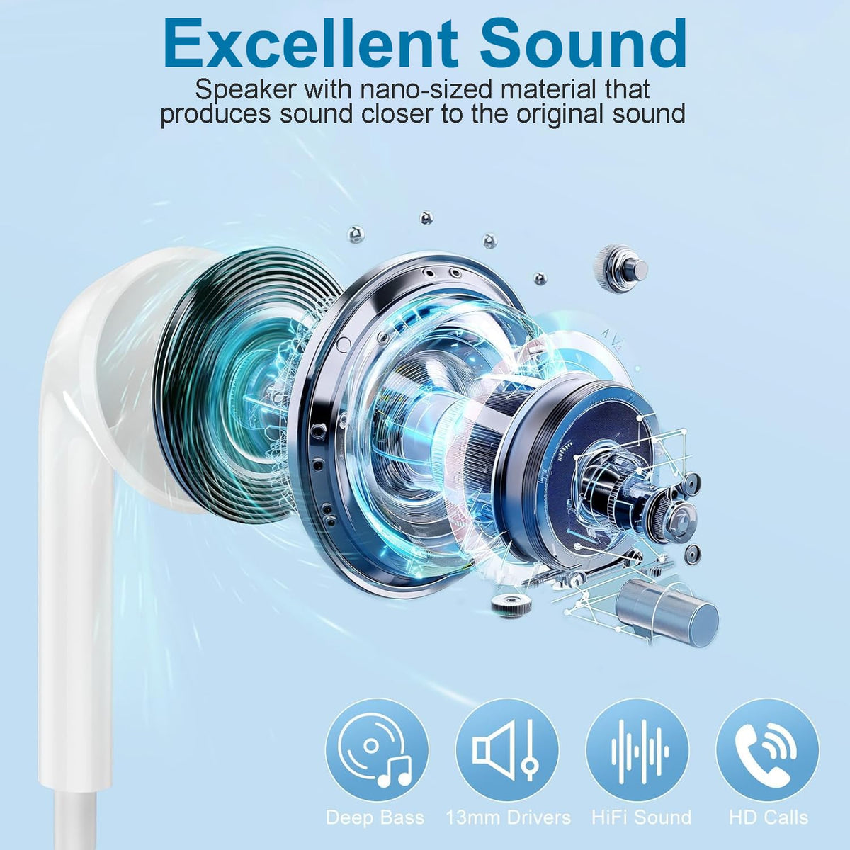 SKLNXAZ USB-C earbuds with metal plated connectors for reliable contact.