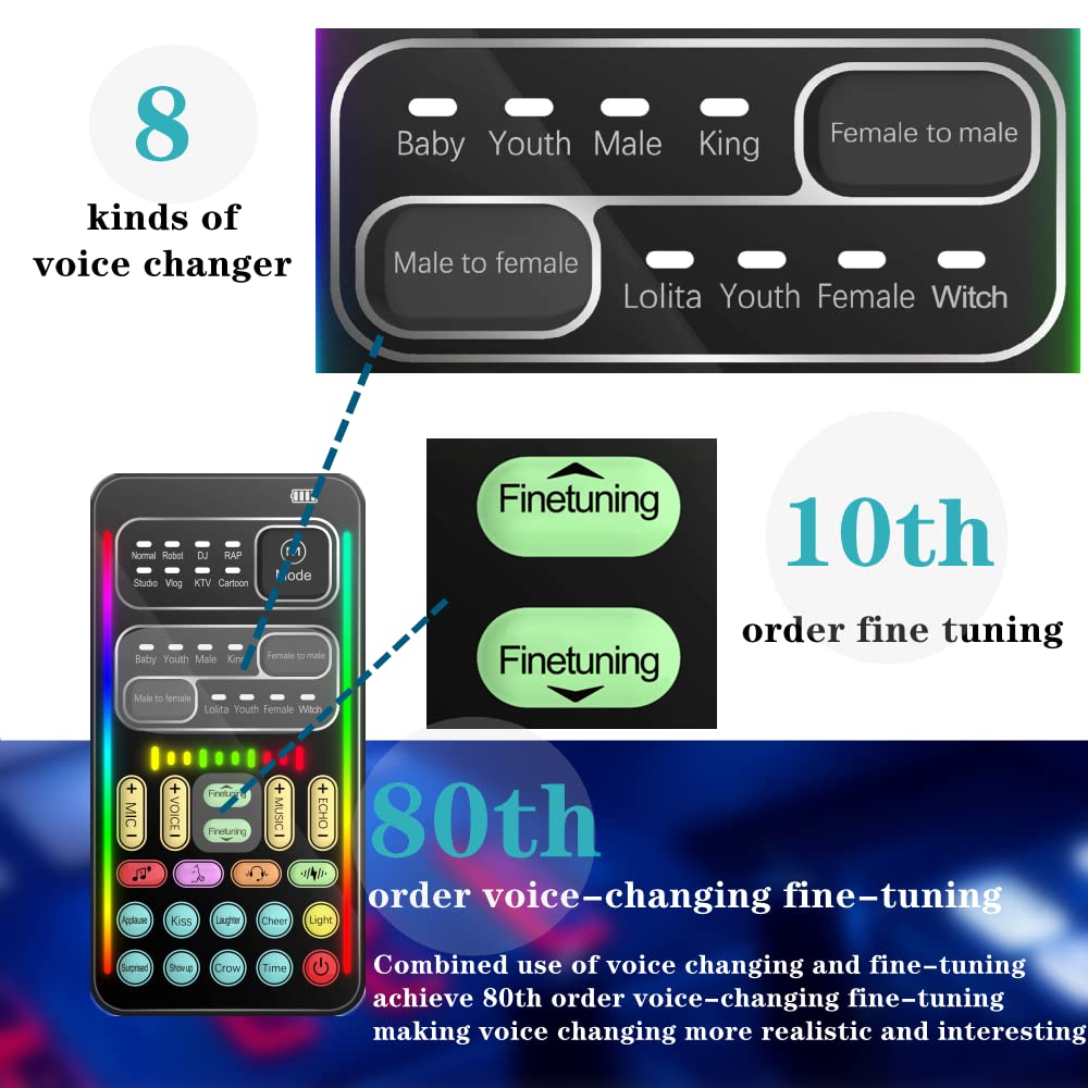 sktome i9 rear ports 3.5mm jack and charging port for versatile connections