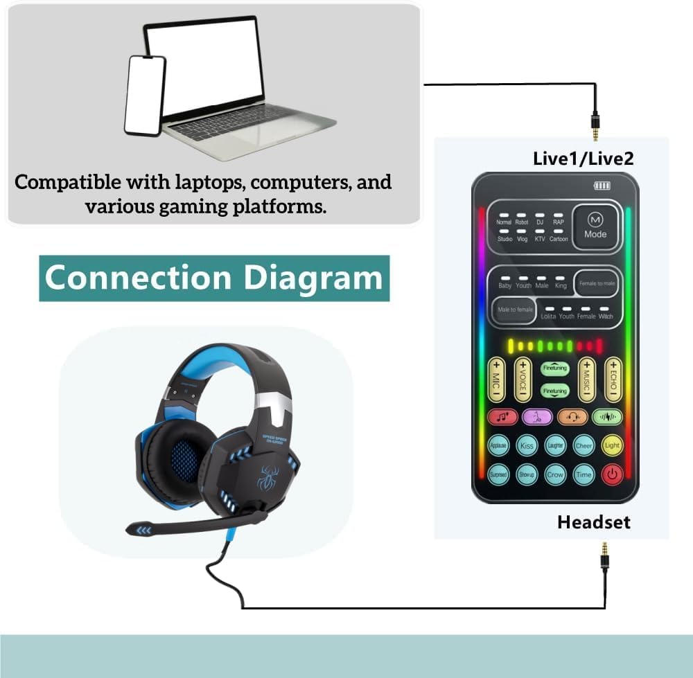 sktome i9 connected to a PS5 controller demonstrating real-time voice change