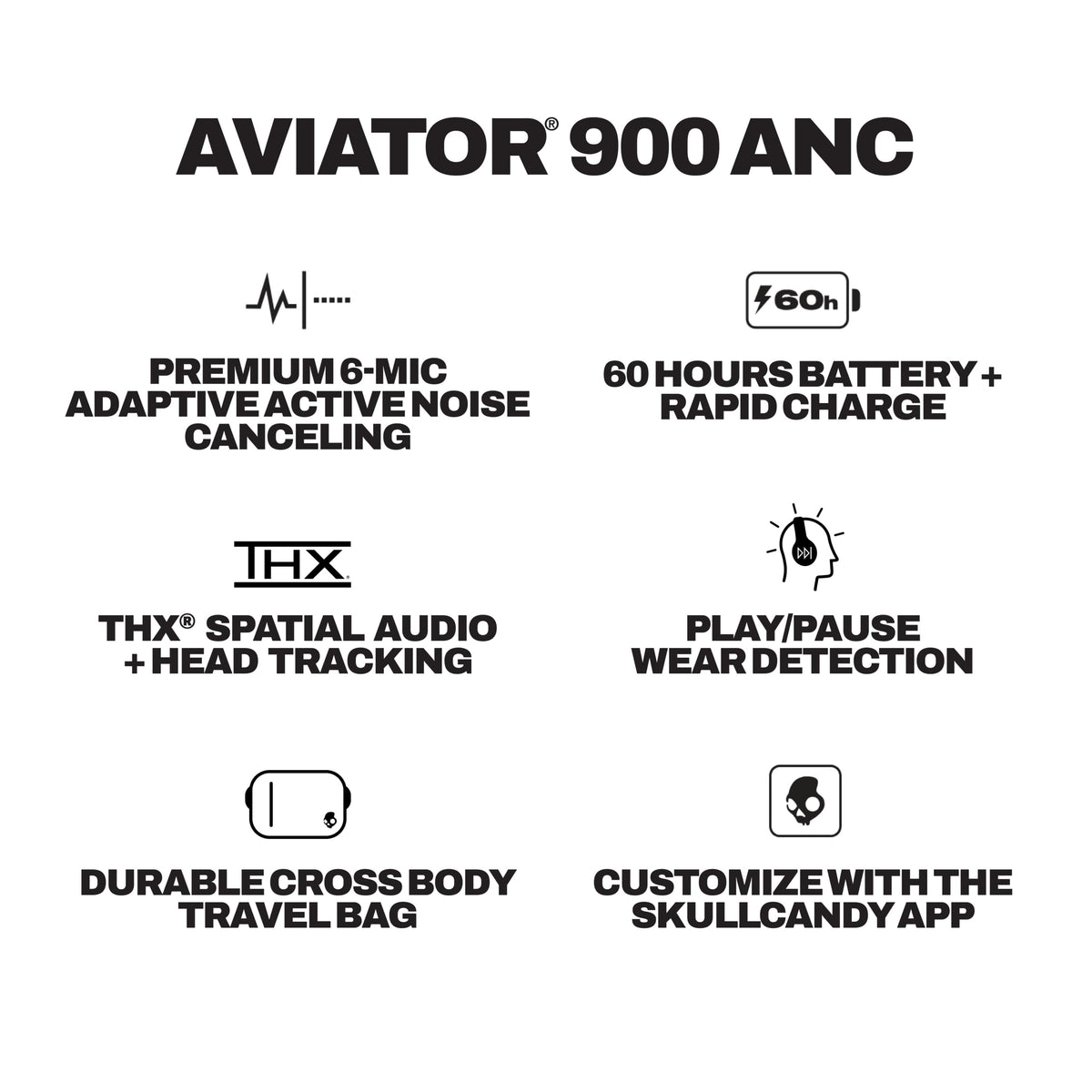Aviator 900 ANC retro design close-up adds premium style.