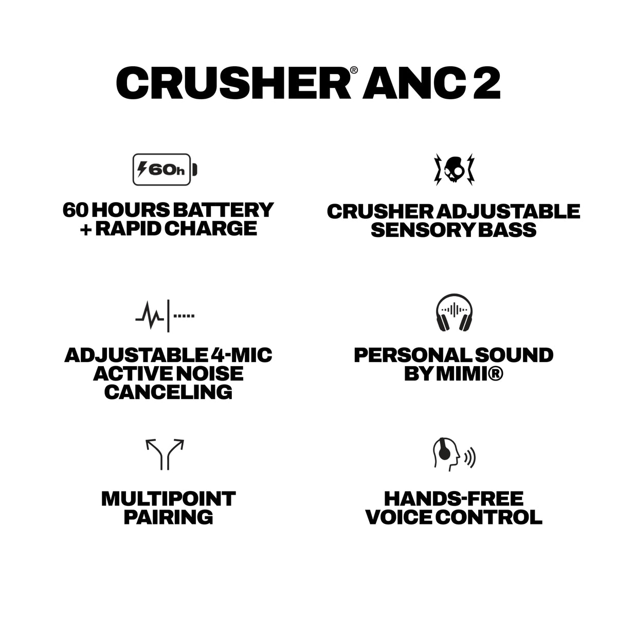Customizable controls in the Skullcandy app for a tailored listening experience